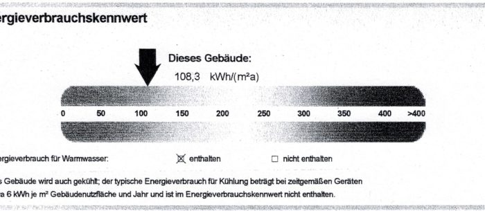 WM1327-5_Energiegrafik